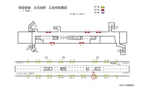 Osaka／Metro（大阪メトロ）　北花田駅／御堂筋線№1-024№024、位置図