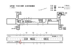 Osaka／Metro（大阪メトロ）　千林大宮駅／谷町線№1-015№015、位置図