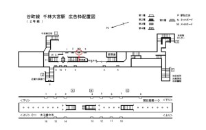 Osaka／Metro（大阪メトロ）　千林大宮駅／谷町線№3-901№901、位置図