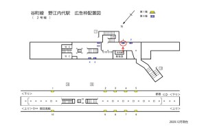 Osaka／Metro（大阪メトロ）　野江内代駅／谷町線№3-001№001、位置図