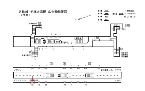 Osaka／Metro（大阪メトロ）　千林大宮駅／谷町線№1-016№016、位置図